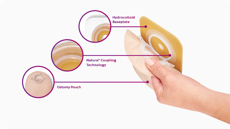 illustration of Natura® 2-piece system